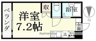 スプレモ.メゾンD【202号室】の間取り