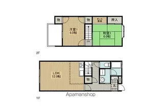 レジデンスKⅡ【5号室】の間取り