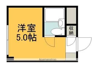 リヴァージュ広瀬北【13階】の間取り