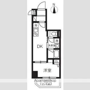 ハーモニーレジデンスグローバルキャピタル【5階】の間取り