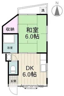 ハイツ小川【1階】の間取り