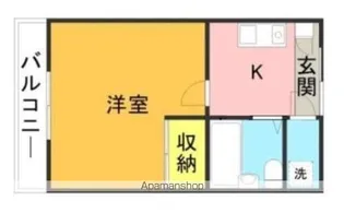 メゾン・ド・シェルマン【1階】の間取り