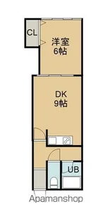 コーポサンファミリー【303号室】の間取り