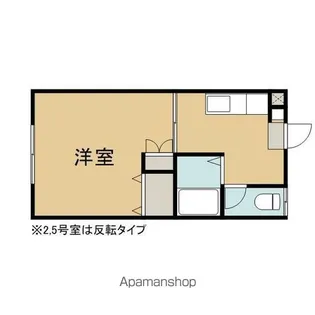 グリーンハイツ小岩井【206号室】の間取り