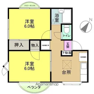 ジュネメゾン【Ⅱ202号室】の間取り