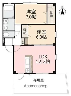 フォブールこうざいA・B【1階】の間取り