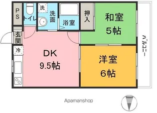 アーク松本レジデンス【307号室】の間取り