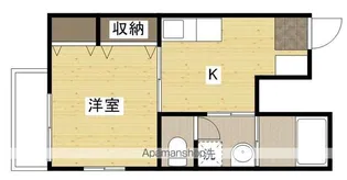 吉田ビル【4階】の間取り