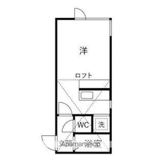 ララコム学園前Ⅱ【202号室】の間取り
