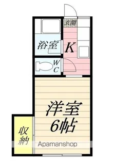 FC秦野南矢名コーポ【2階】の間取り