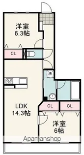 LUXE駒形(ラグゼコマガタ)【505号室】の間取り