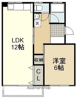 寿ハイツ【204号室】の間取り