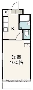 ソレイユ15【1階】の間取り