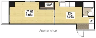 清水フォワードビル【5階】の間取り