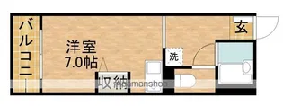 花きゃべつ【207号室】の間取り