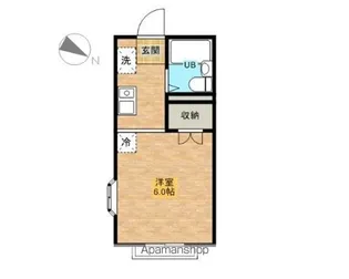 エステートピア小山【101号室】の間取り