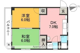 内田マンション【2階】の間取り
