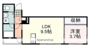 なごみマンション【3階】の間取り