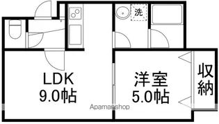フロルドゥコルザⅡ【1階】の間取り