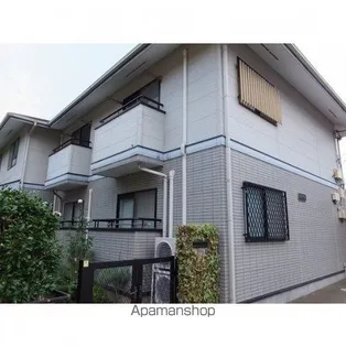 東京都新宿区高田馬場4丁目【アパート】の外観