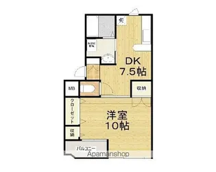 サンシエル・ドゥ【403号室】の間取り