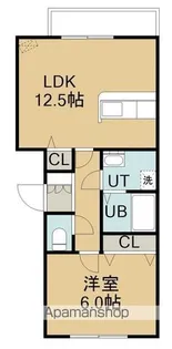 アンジュ中島【2階】の間取り