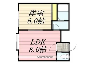 ユタニハイム【201号室】の間取り