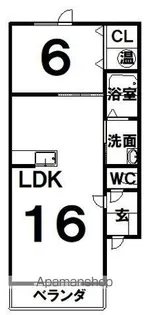 ESPOIR2008【302号室】の間取り