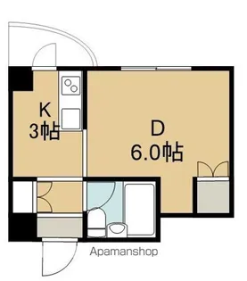 マンションPASSO【503号室】の間取り