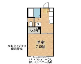 メゾン・ベルト【C110号室】の間取り