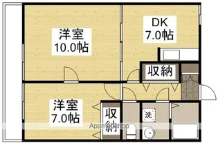 アークハイツ鹿田【8階】の間取り