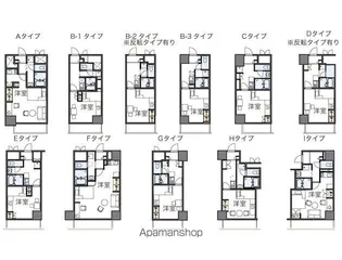 レオパレスFLAT新栄【15階】の間取り