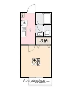 サンライズミレニアム【2階】の間取り