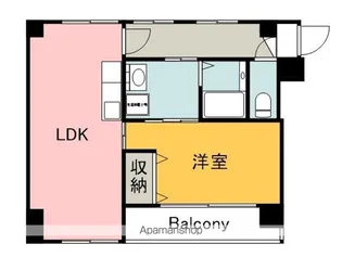 B’Z STAGE 8【5階】の間取り