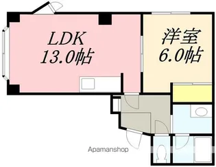 シャルル大手町【201号室】の間取り