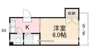 コート松島Ⅰ【403号室】の間取り