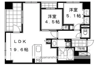 プレサンスロジェ烏丸御池【201号室】の間取り