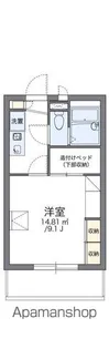 レオパレスルーチェ【3階】の間取り