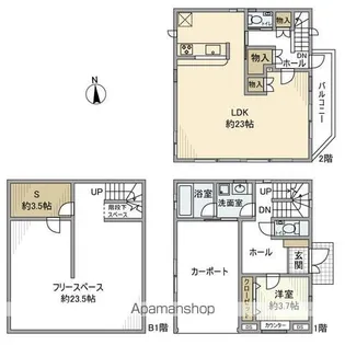 東京都世田谷区奥沢2丁目【一戸建】の間取り