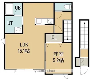 Maison de Chattes【201号室】の間取り