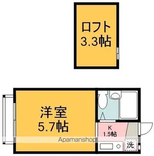 ルーブル国領【1階】の間取り