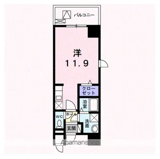 グランアベニューⅢ【8階】の間取り