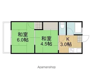 高野コーポ【201号室】の間取り