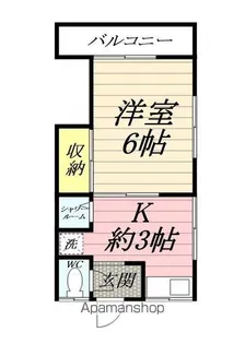 原第2アパート【201号室】の間取り