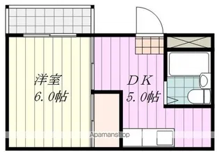 本町第一ハイツ【207号室】の間取り