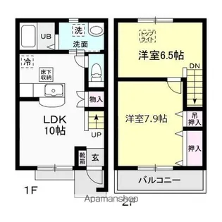 キャステルタウン ハイム III【2階】の間取り