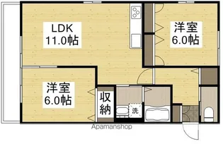 アネシス【201号室】の間取り