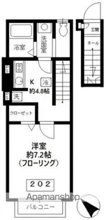 白山ヒルズ【2階】の間取り
