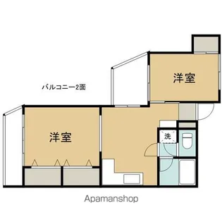リバーコートⅠ【112号室】の間取り