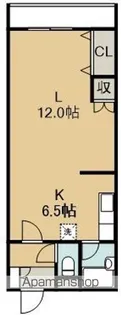 ハイム桔梗Ⅰ【4階】の間取り